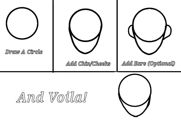 How I DrawnHeads
