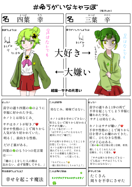 ゆうがいなキャラぼ╭⁽˙͡˙̮ ⁾╮ - ibisPaint