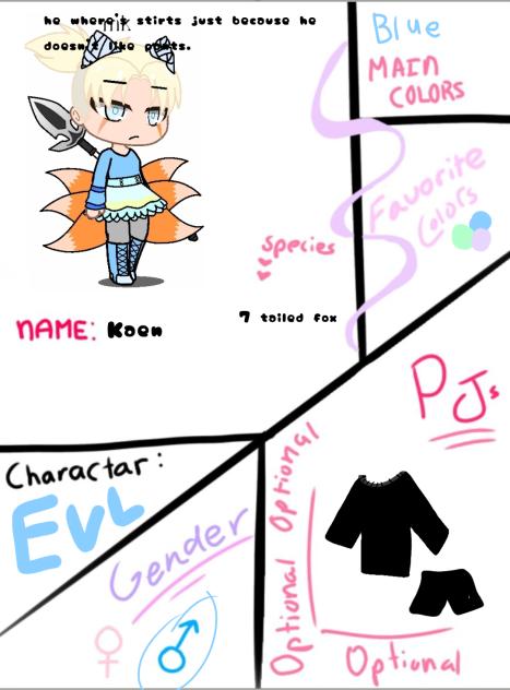 kaon