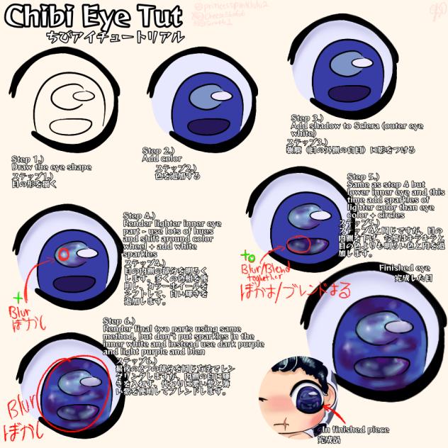Chibi Eye Tutちびアイチュートリアル