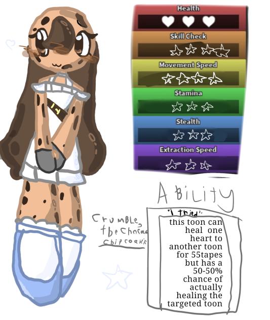 mah dandy's world oc