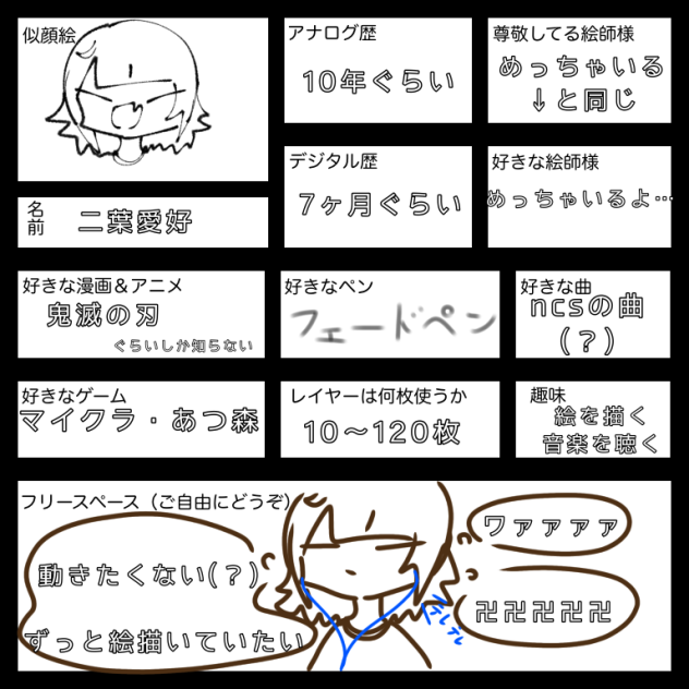 絵師のプロフィール