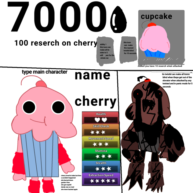 my new dandys world oc