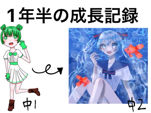 成長記録〜！！