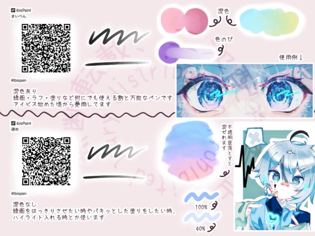 愛用ペンセット