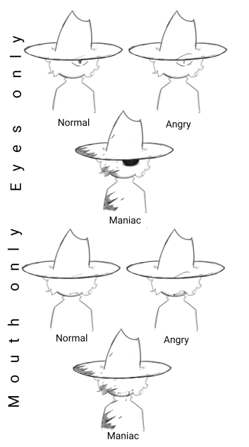 Teylok Concept