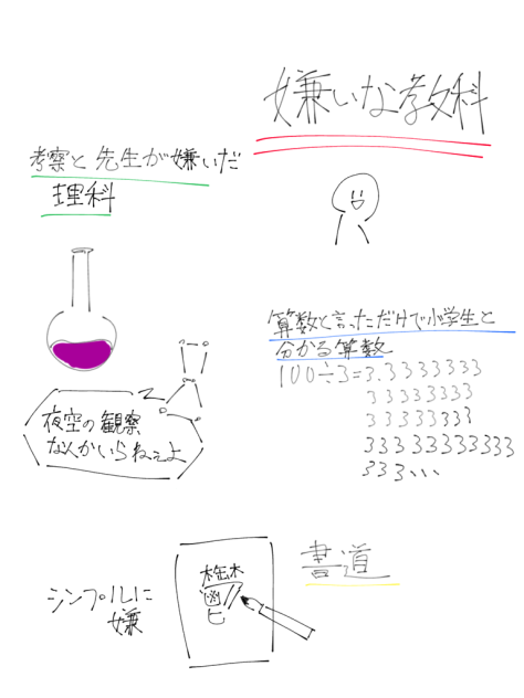 また地獄が始まりそうだ