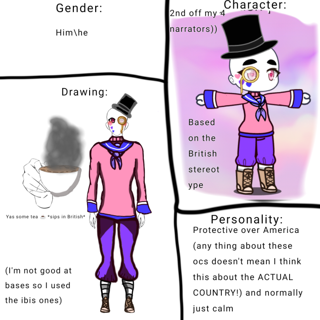 Britains character sheet