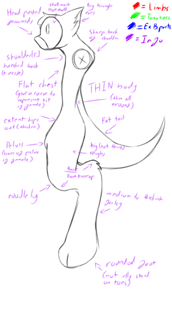 How I draw Slimehounds