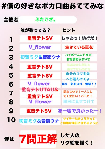 第3回