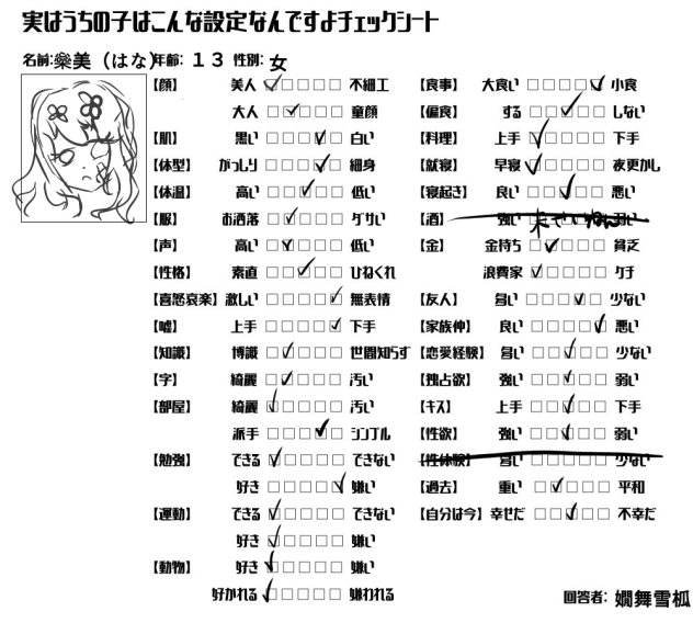 「こんなやついたっけ？」って思ったでしょ！