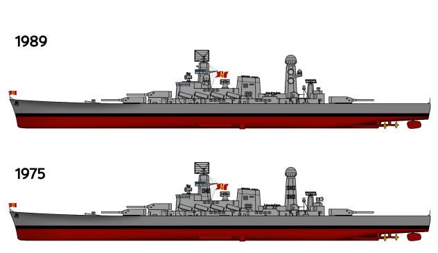 SN Subjekt-1034 (1975-1989)