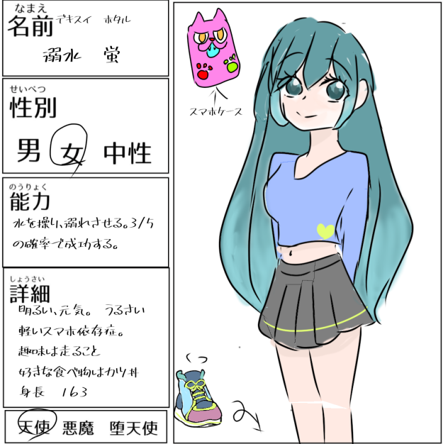 キャラ募