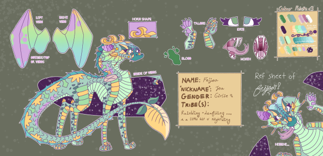 REF SHEET OF FEIJOA GHFJVYHDYDYYGHJG!!