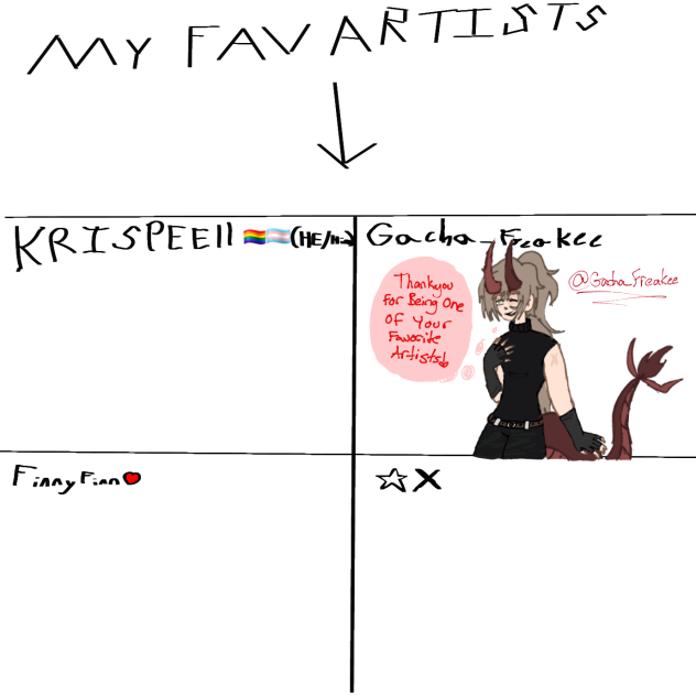 My Fav Artists !!!