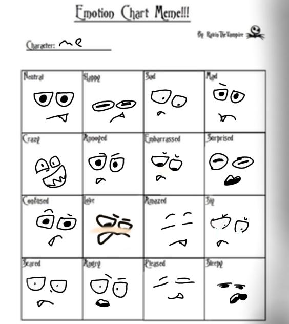 My faces