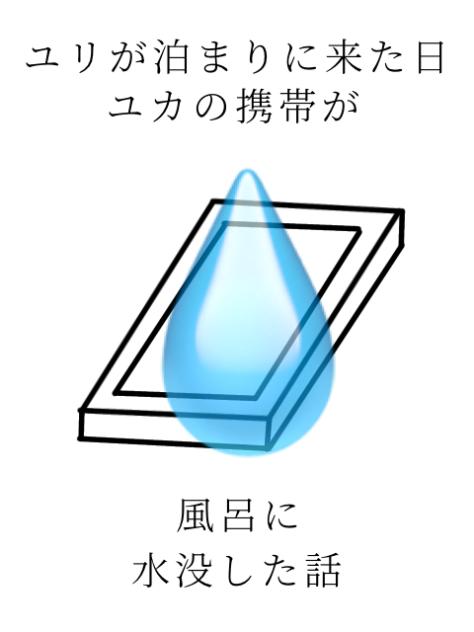 ユリが泊まりに来た日ユカの携帯が風呂に水没した話