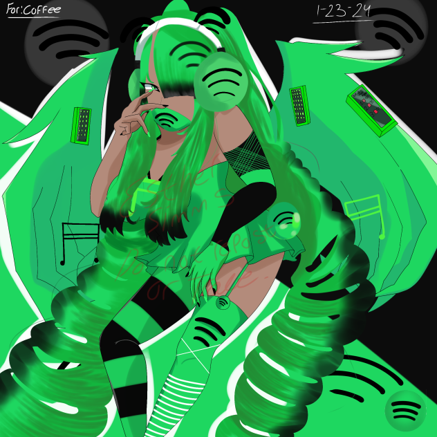 [RQ] - Spotify as a person