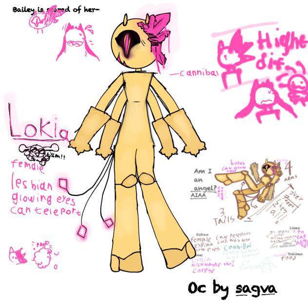 Oc by Sagva!
