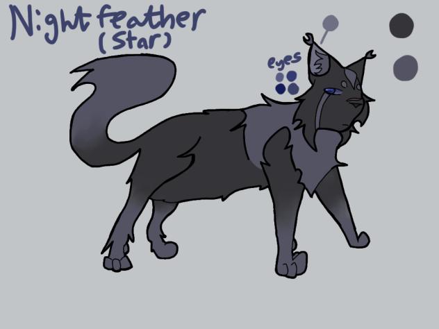 Nightstar!! DESC PLS