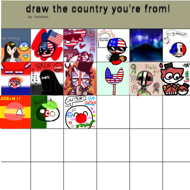 Draw the country you are from!