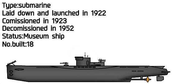 BRP Tilapia (1923)