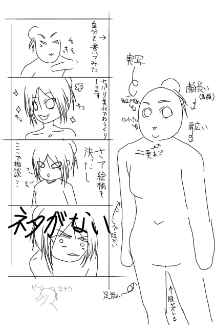 ネタとは