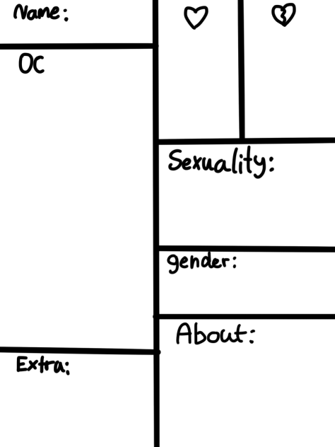 character sheet for i x e