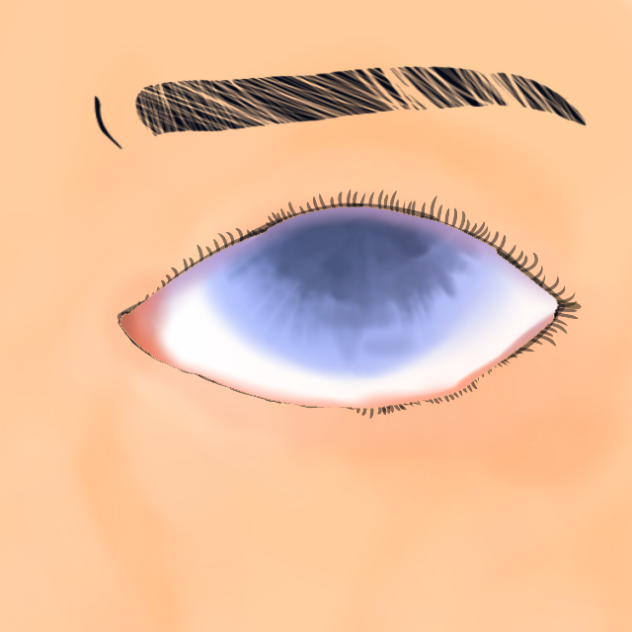 ignorant eyes