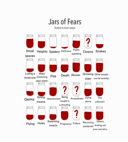 Jars of fears