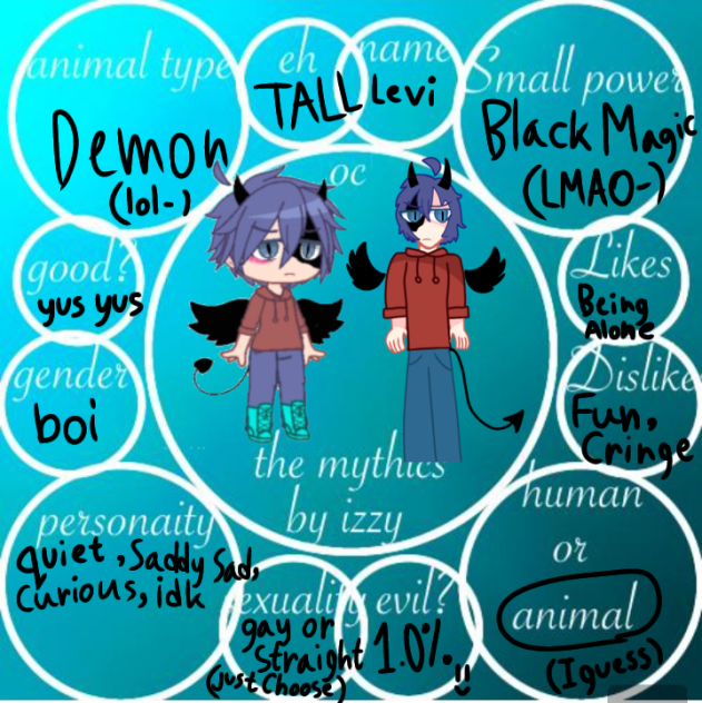 sheet for the mythics