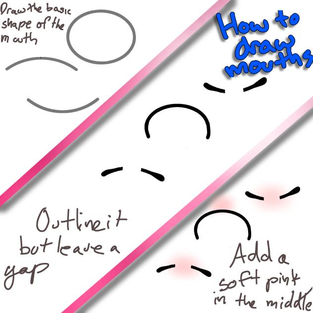 How to draw mouths