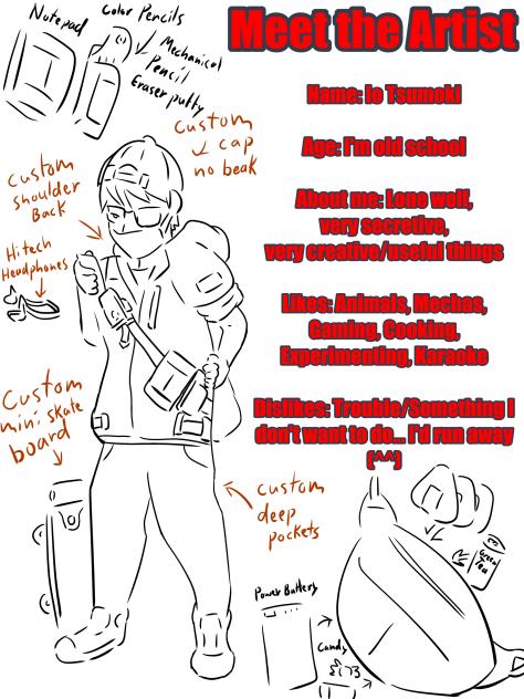Meet The Artist