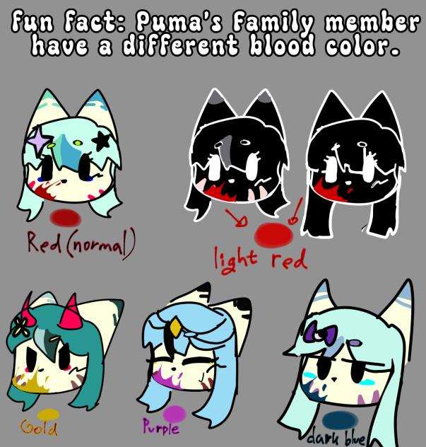 fun fact of my oc's family!