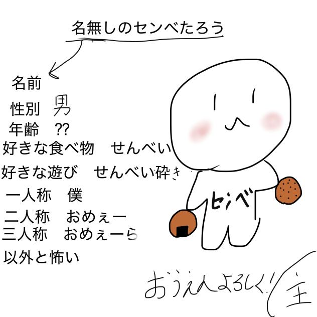 オリジナルキャラクターの説明