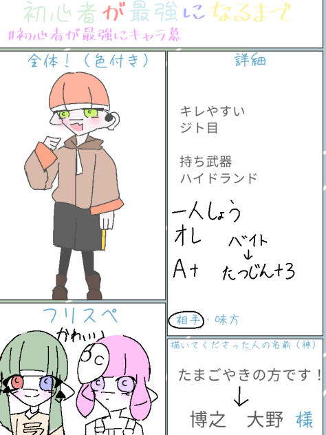 キャラ募集