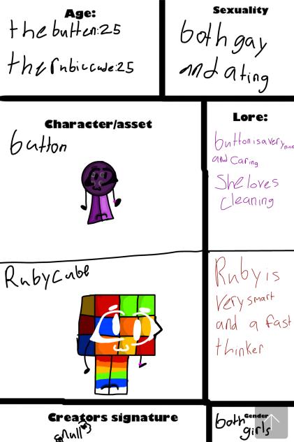 Yippe more oc for Bfic