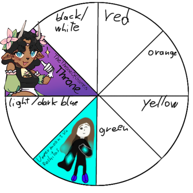 Collab wheel (with Vic)