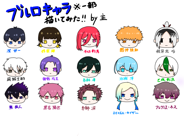 ブルーロックキャラ（改）