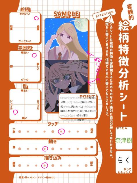 きんぴらごろう様へ！