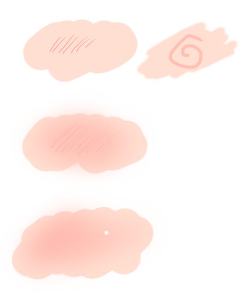 Sample blush types