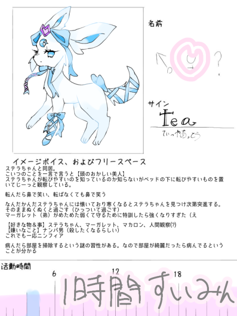 こいつは変人だ（確信）