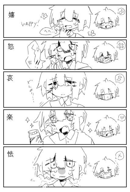 喜怒哀楽 あお
