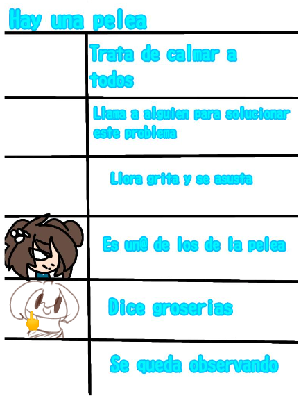 colab de Maky
