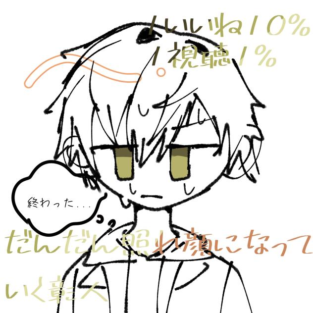 みんないいねをするんだ！