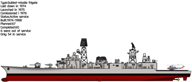 BRP Malvar (1976)
