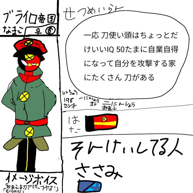 ヒューマンの説明欄 やっとできた