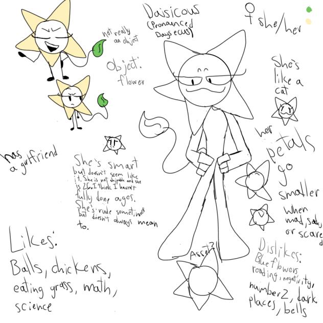 My oc for Rianna's object show