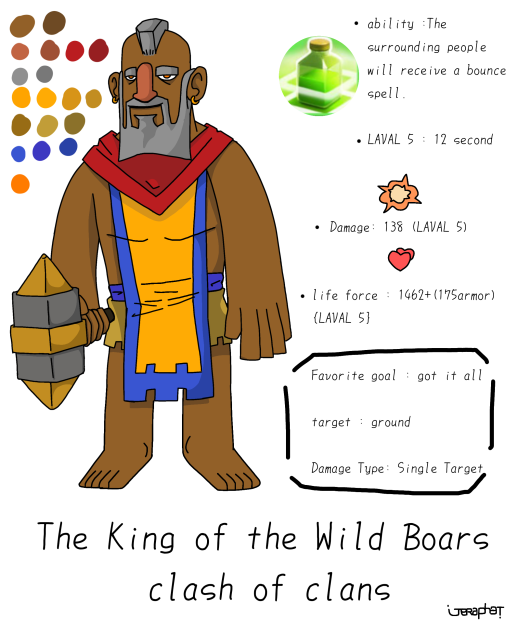 The King of the Wild Boars - ibisPaint