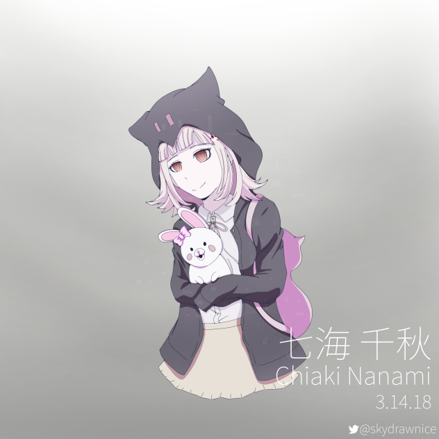 Chiaki Nanami Birthday